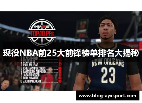 现役NBA前25大前锋榜单排名大揭秘